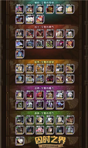 剑与远征囚时之界阵容搭配分享