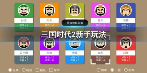 三国时代2新手玩法攻略大全