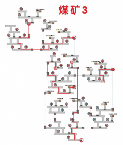 另一个伊甸快速挖炭路线图一览