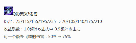 6.11火影劫惨遭削弱 刺客之神何去何从