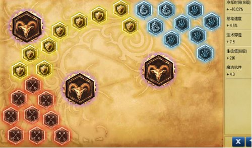 职业选手符文选择:厂长盲僧竟然带它?