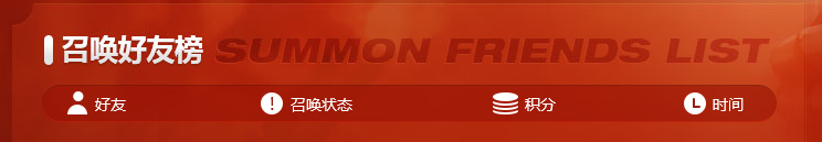 无限乱斗玩法升级 嗨翻全场还能抽大奖?