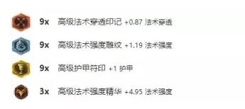 中秋上分首选英雄 一秒千伤巫妖流皎月