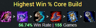 lol6.12版本最大赢家:四大天王打穿中路