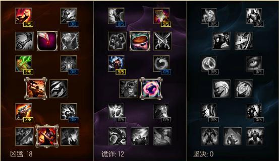 幽梦+黑切=无敌 LOL6.11版本ADC三大套路