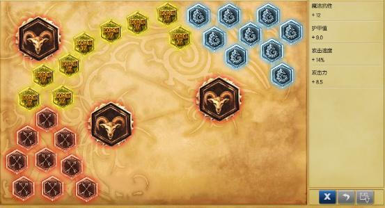 幽梦+黑切=无敌 LOL6.11版本ADC三大套路