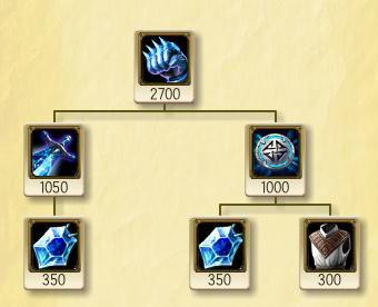 幽梦+黑切=无敌 LOL6.11版本ADC三大套路