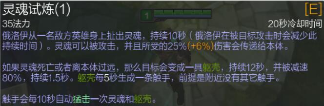 6.11俄洛伊荣誉归来 终于有望进入比赛舞台