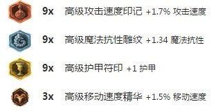 6.9野区新霸主问世 低端局最无脑上分打野