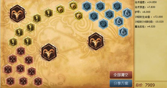 6.9版最强法师介绍 小法与球女疯狂屠戮峡谷