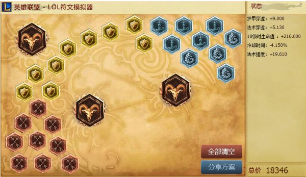 玩法多变杠三路 打破时间定律的艾克