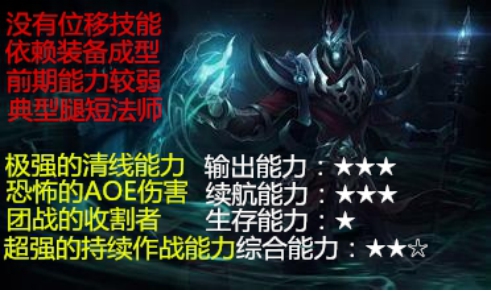 唱响灵魂的哀歌 一图带你看遍死歌的崛起