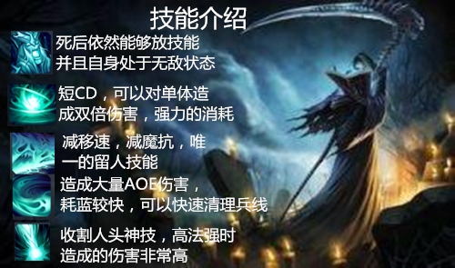 唱响灵魂的哀歌 一图带你看遍死歌的崛起