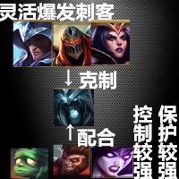 唱响灵魂的哀歌 一图带你看遍死歌的崛起