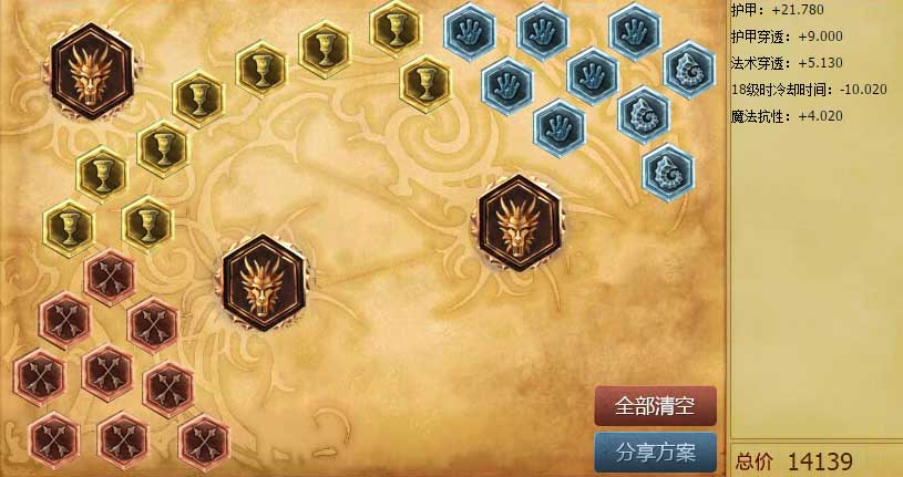 被忽视的上单霸主 深海泰坦诺提勒斯