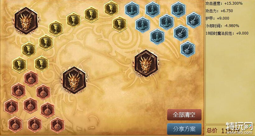 6