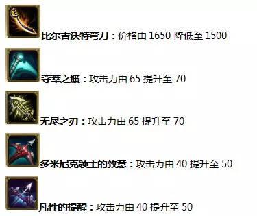 6.12版本之崛起的ADC-ADC最强TOP3推荐