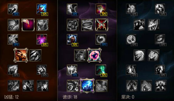 小虎血虐Faker！光速连招妖姬攻略