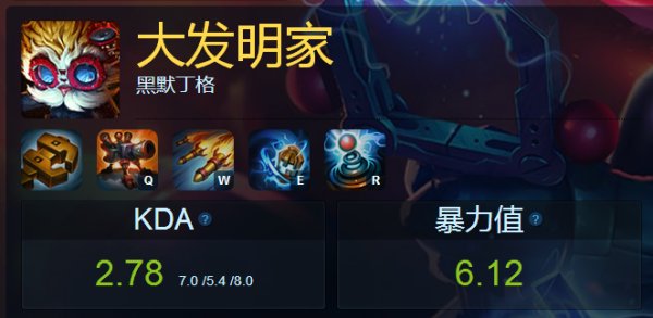 联盟最脏出装套路-上单半肉大头攻略