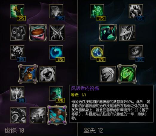 谁说辅助难上分：辅助一姐风女全方位解读