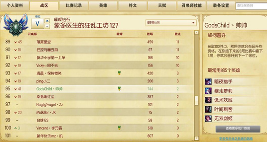 S6赛季诡术妖姬攻略-隐藏的中路杀手