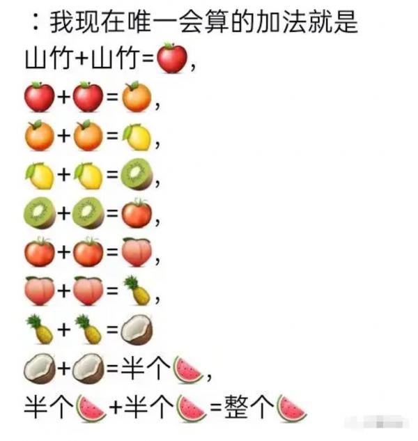 合成大西瓜搞笑表情包合集