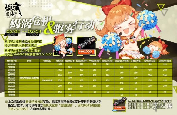 超能街机2
