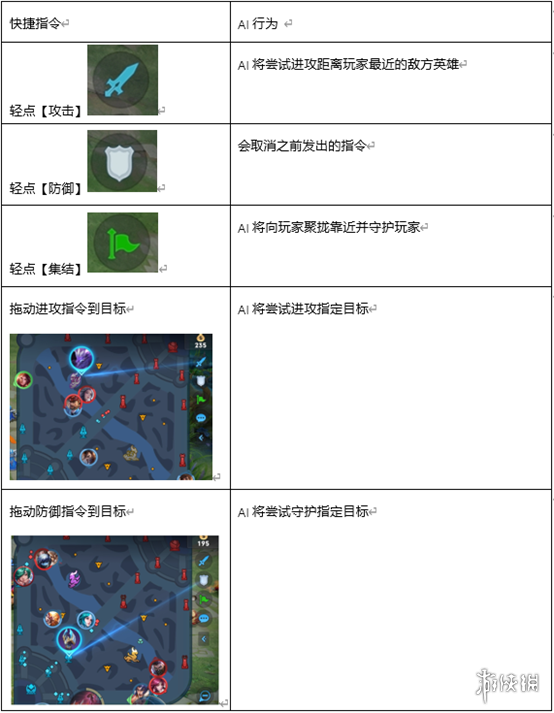 超能街机3