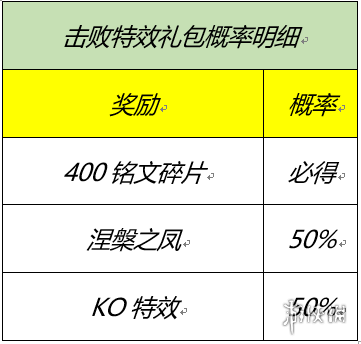 超能街机7