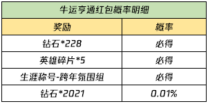 超能街机15