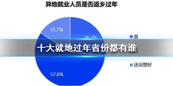 十大就地过年省份都有谁_十大就地过年省份盘点
