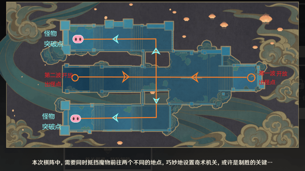 原神机关棋谭难度六过关攻略大全
