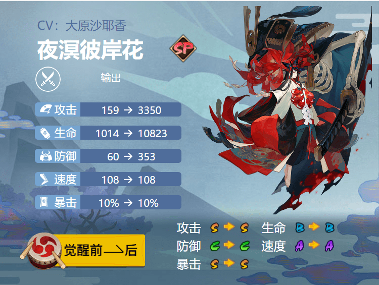 阴阳师夜溟彼岸花御魂搭配2021-夜溟彼岸花最强御魂搭配攻略