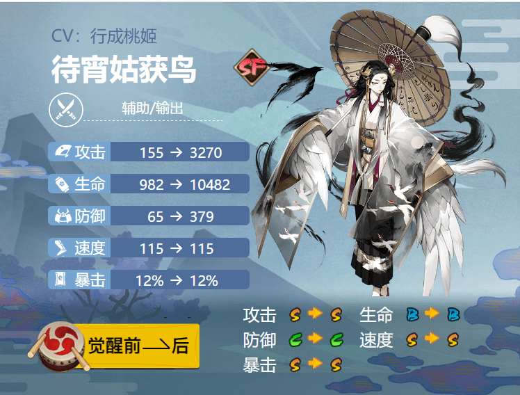 阴阳师待宵姑获鸟御魂搭配2021-sp待宵姑获鸟最强御魂搭配攻略