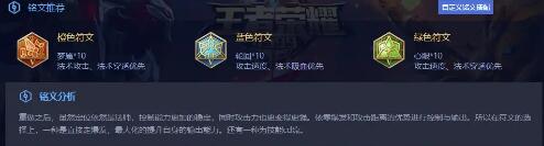 王者荣耀S22安琪拉上分玩法攻略
