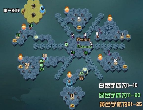 剑与远征雪与火奖励有什么？雪与火通关路线图一览