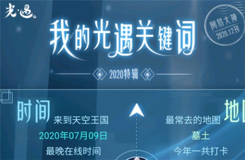 光遇2020个人年度报告 我的光遇关键词怎么看？