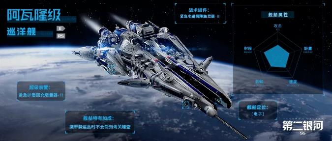 第二银河阿瓦隆级配装攻略 阿瓦隆级舰船使用心得