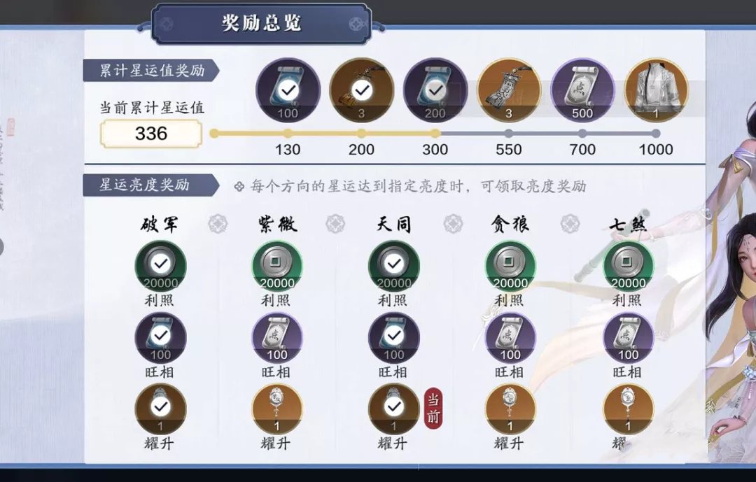 天涯明月刀手游开服第六天攻略 第六天能到多少级？[图]