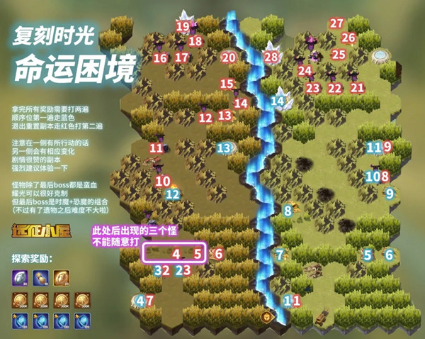 剑与远征主神试炼命运困境攻略 主神试炼命运困境怎么打？