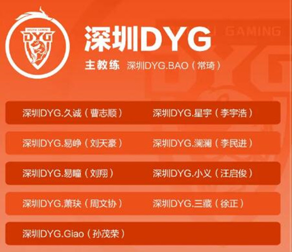 王者荣耀2021深圳DYG战队成员有哪些