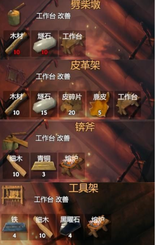 valheim英灵神殿工作台及熔炉升级材料有哪些