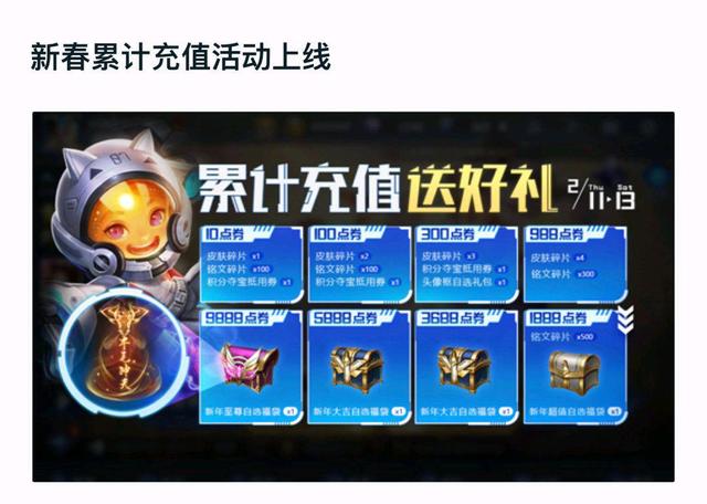 王者荣耀万象回春头像框如何获取