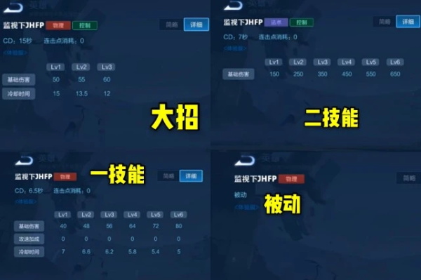 王者荣耀新英雄叶最强铭文推荐