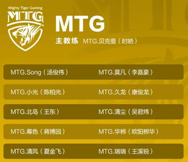 王者荣耀2021MTG战队成员有哪些