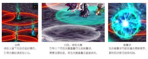 DNF黑鸦之境副本机制详解及打法攻略大全