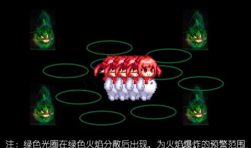 DNF黑鸦之境副本机制详解及打法攻略大全