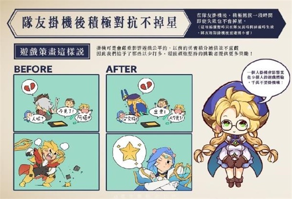 王者荣耀队友挂机不掉星是怎么回事