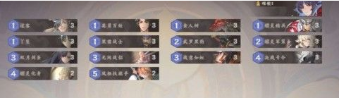 《仙剑奇侠传九野》林月如卡组怎么搭配