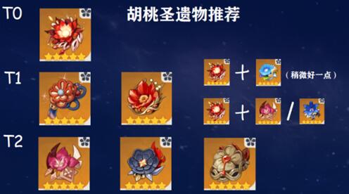 原神胡桃圣遗物套装优先级推荐